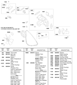 Water Pump, Radiator Fan, Fan Belt Diagram and Parts List for 58A447-0234-XX  Briggs and Stratton Engine